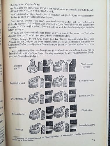 1938 NAZI GERMAN UNIFORMS BOOK