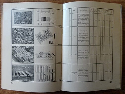 1934 PHOTO BOOK CONSTRUCTION OF BUNKERS