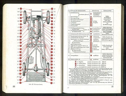 1936 GERMAN SHELL LUBE GUIDE BOOK
