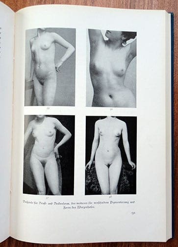 1943 PHOTO BOOK ON THE BEAUTY OF THE NORDIC RACE