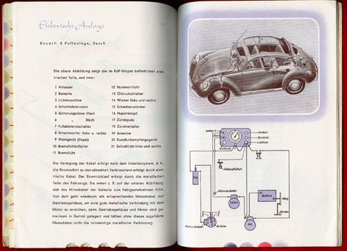 1939 OFFICIAL KdF CAR GUIDEBOOK