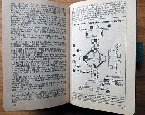 1939 Polizei Merkbuch 0421 Sta 4