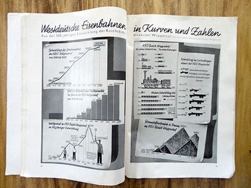 1938_100-years_Reichsbahn_8